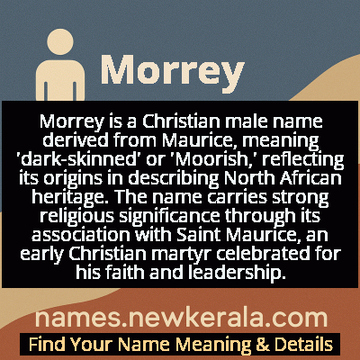 Morrey Name Meaning and Origin