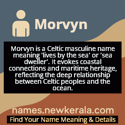 Morvyn Name Meaning and Origin