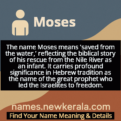 Moses Name Meaning and Origin