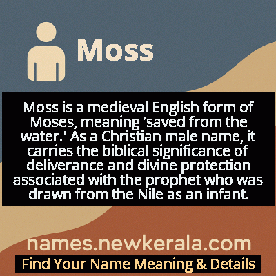 Moss Name Meaning and Origin