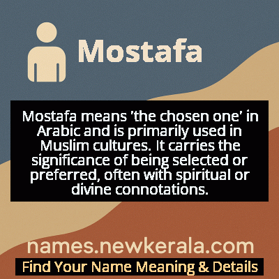 Mostafa Name Meaning and Origin