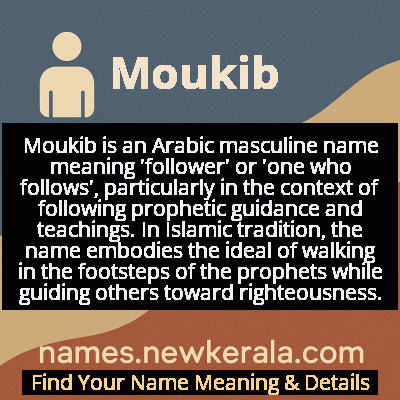 Moukib Name Meaning and Origin