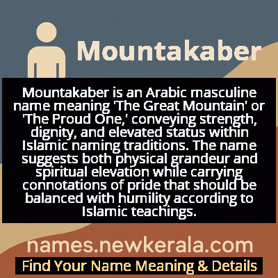 Mountakaber Name Meaning and Origin