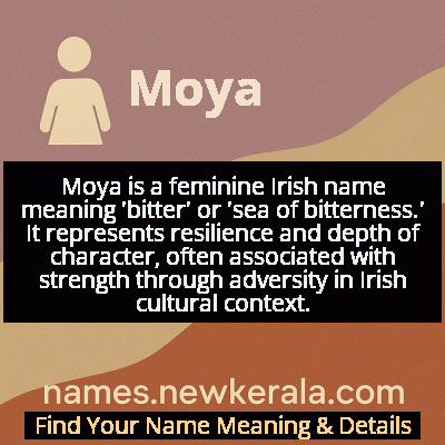 Moya Name Meaning and Origin
