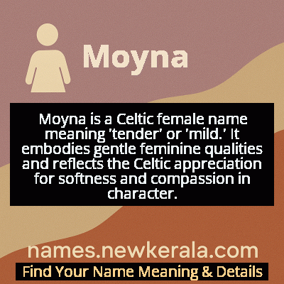Moyna Name Meaning and Origin
