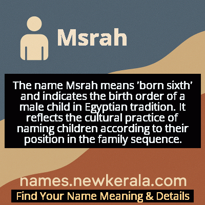 Msrah Name Meaning and Origin
