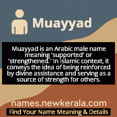 Muayyad Name Meaning and Origin