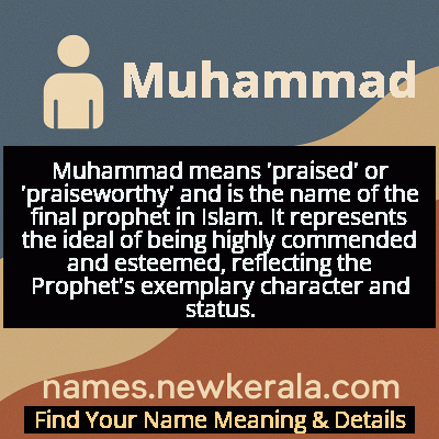Muhammad Name Meaning and Origin