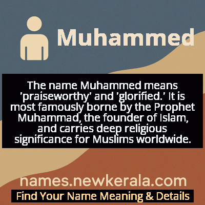 Muhammed Name Meaning and Origin