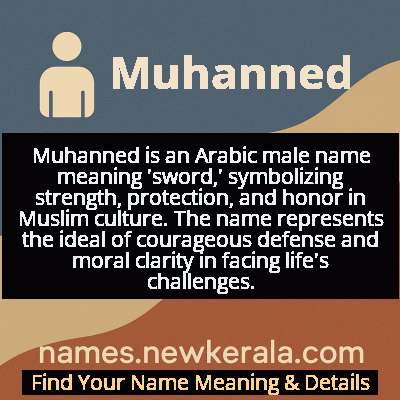 Muhanned Name Meaning and Origin