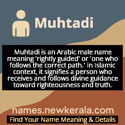 Muhtadi Name Meaning and Origin