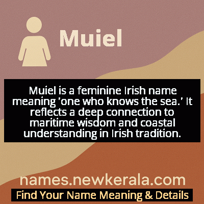 Muiel Name Meaning and Origin
