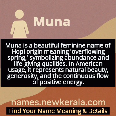 Muna Name Meaning and Origin