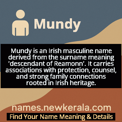 Mundy Name Meaning and Origin