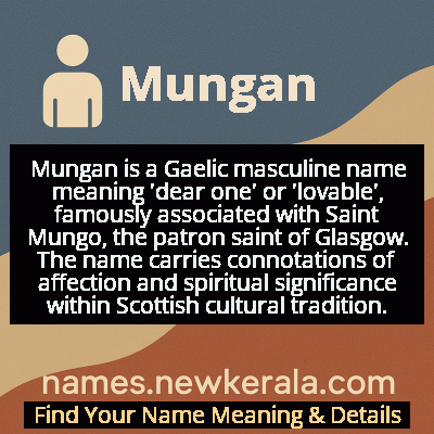 Mungan Name Meaning and Origin