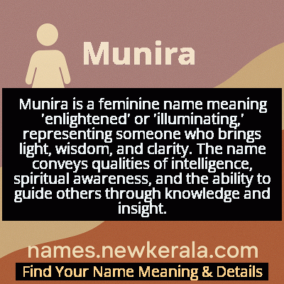 Munira Name Meaning and Origin