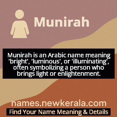 Munirah Name Meaning and Origin