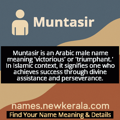 Muntasir Name Meaning and Origin