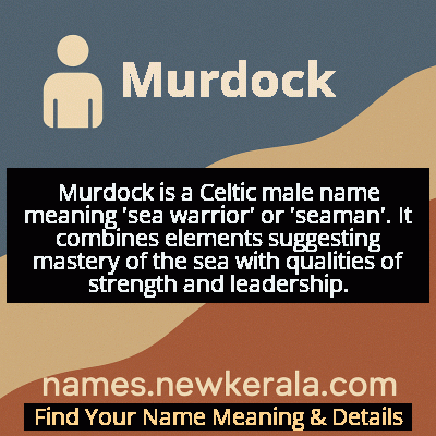 Murdock Name Meaning and Origin