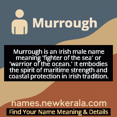Murrough Name Meaning and Origin