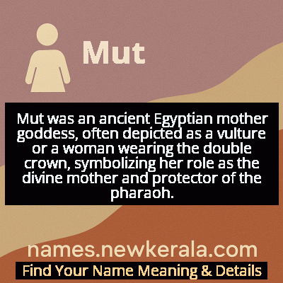 Mut Name Meaning and Origin