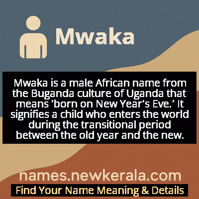 Mwaka Name Meaning and Origin