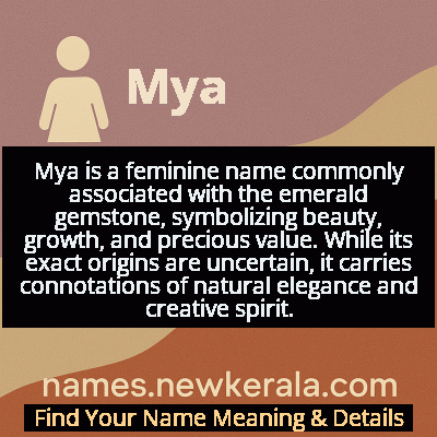 Mya Name Meaning and Origin