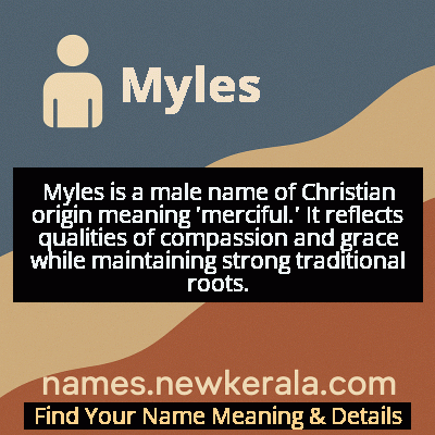 Myles Name Meaning and Origin