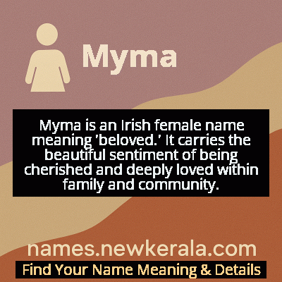 Myma Name Meaning and Origin