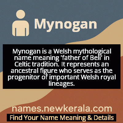Mynogan Name Meaning and Origin