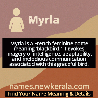 Myrla Name Meaning and Origin