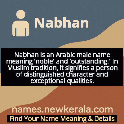 Nabhan Name Meaning and Origin