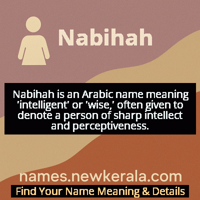 Nabihah Name Meaning and Origin