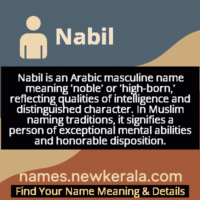 Nabil Name Meaning and Origin
