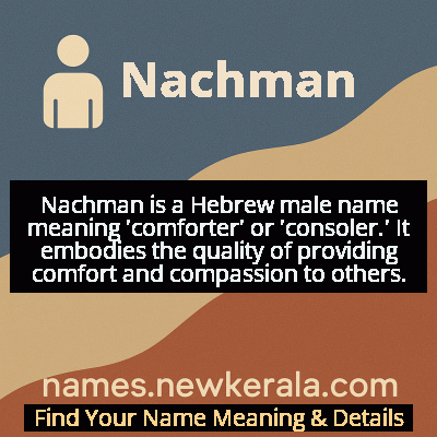 Nachman Name Meaning and Origin