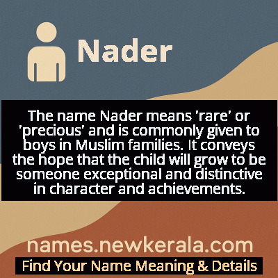 Nader Name Meaning and Origin