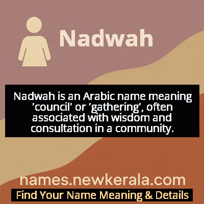 Nadwah Name Meaning and Origin