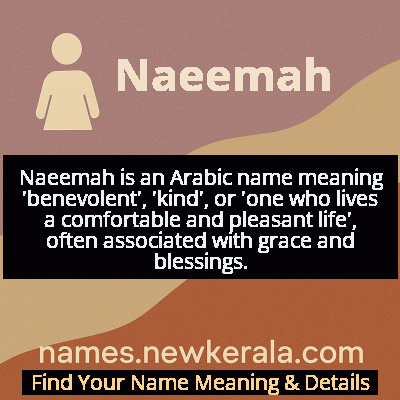 Naeemah Name Meaning and Origin