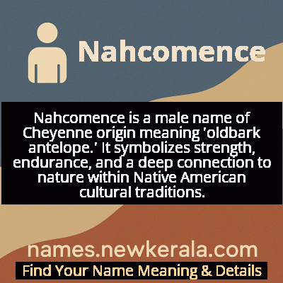 Nahcomence Name Meaning and Origin