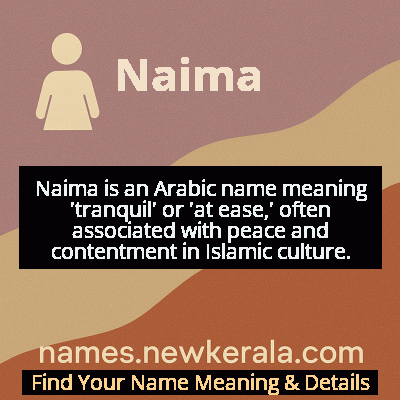 Naima Name Meaning and Origin