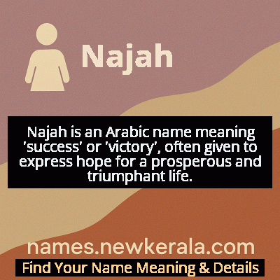 Najah Name Meaning and Origin
