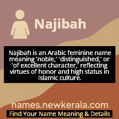 Najibah Name Meaning and Origin