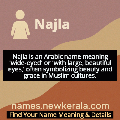 Najla Name Meaning and Origin