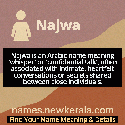 Najwa Name Meaning and Origin