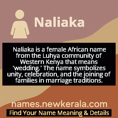 Naliaka Name Meaning and Origin