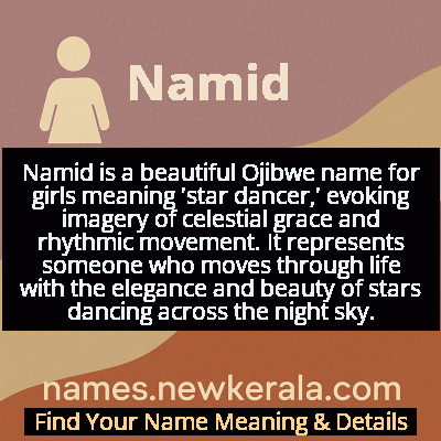 Namid Name Meaning and Origin