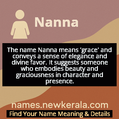 Nanna Name Meaning and Origin