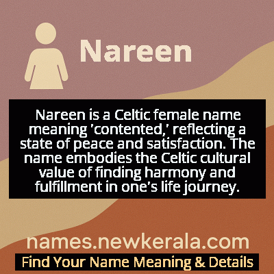 Nareen Name Meaning and Origin