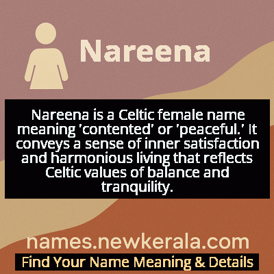 Nareena Name Meaning and Origin