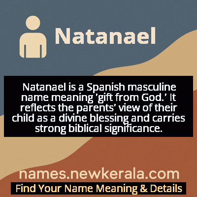 Natanael Name Meaning and Origin